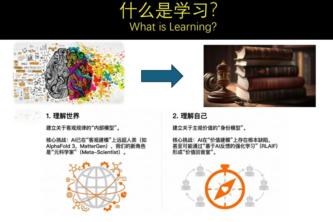 郭毅可院士:AI带来「知识通胀」,击碎了传统教育的「前提假设」丨GAIR 2025图7
