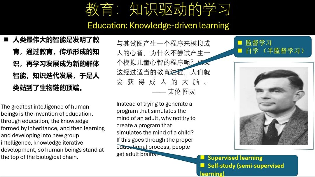 郭毅可院士:AI带来「知识通胀」,击碎了传统教育的「前提假设」丨GAIR 2025图8