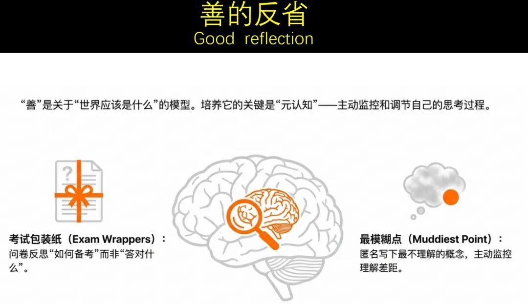 郭毅可院士:AI带来「知识通胀」,击碎了传统教育的「前提假设」丨GAIR 2025图16