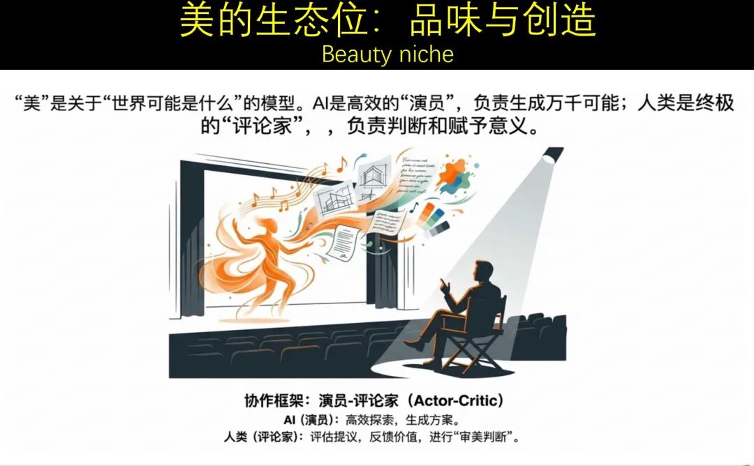 郭毅可院士:AI带来「知识通胀」,击碎了传统教育的「前提假设」丨GAIR 2025图17