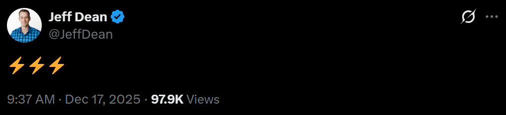 Gemini 3 Flash闪电来袭：智力竟反超Pro！速度快3倍，全球免费图9