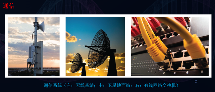 FPGA+DSP/ARM架构开发与应用图14