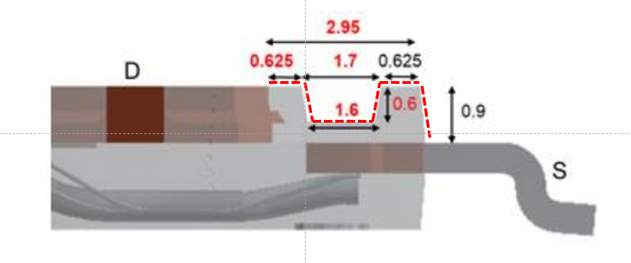 QDPAK顶部散热封装简介图4