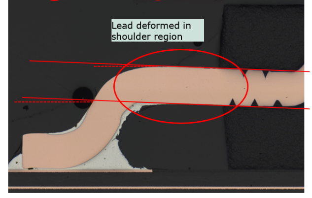 QDPAK顶部散热封装简介图7