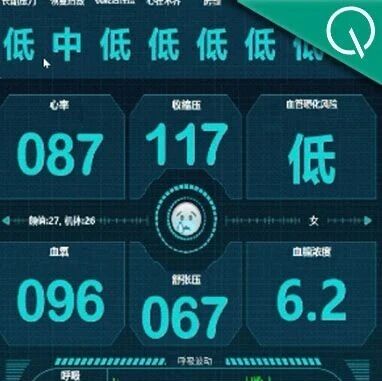 行啊AI PC！现在都能隔空测血压、检测皮肤了