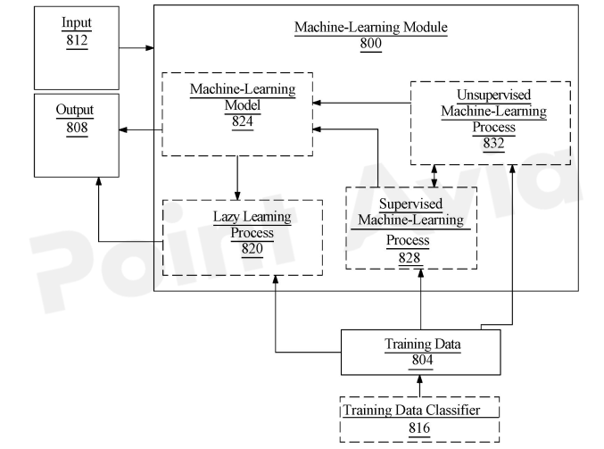 一种eVTOL电动飞机混合推进系统图13