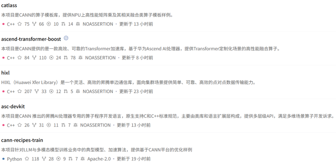 拆解CANN：当华为决定打开算力的「黑盒」图8