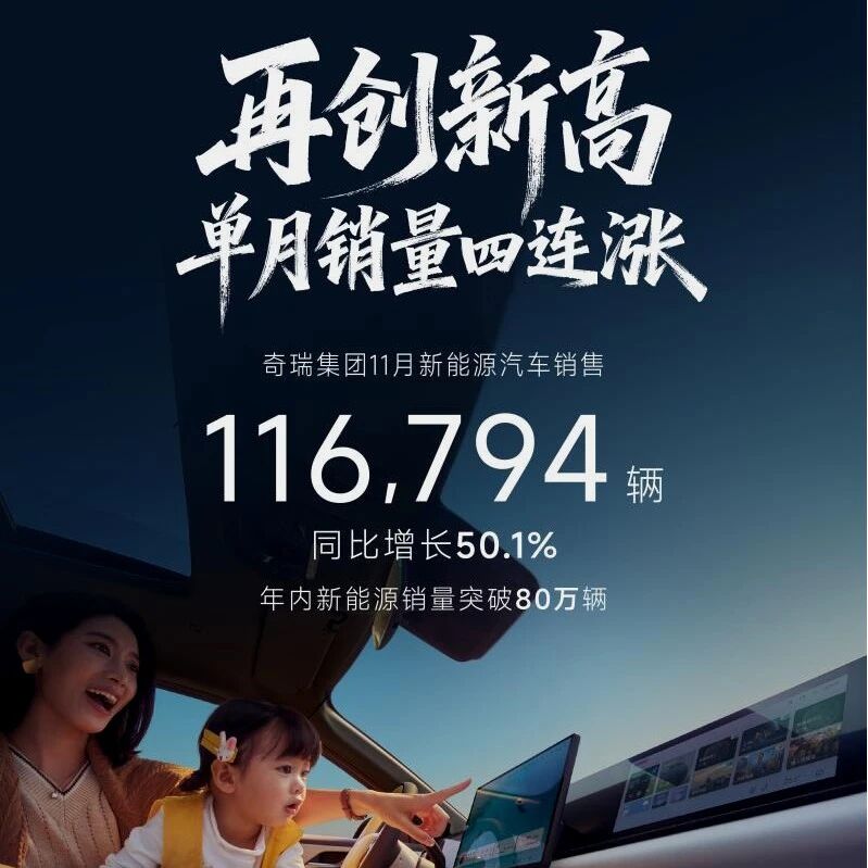 奇瑞新能源销量首进前三，“理工男”跑出加速度