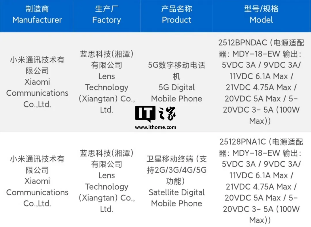 小米17 Ultra定档，猛的！图19