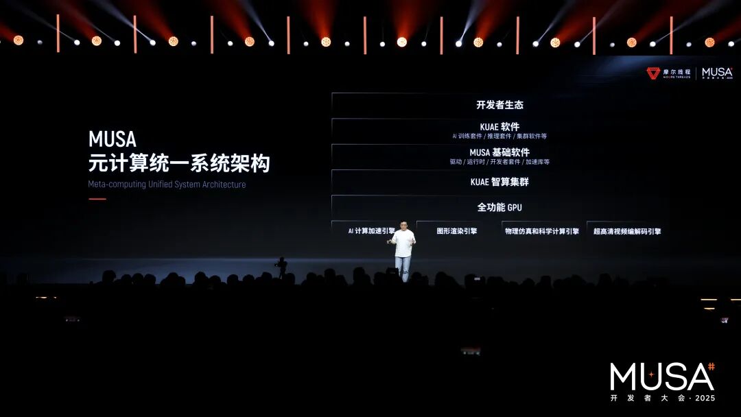 全网首测！首款国产GPU「AI算力本」现场上手图9