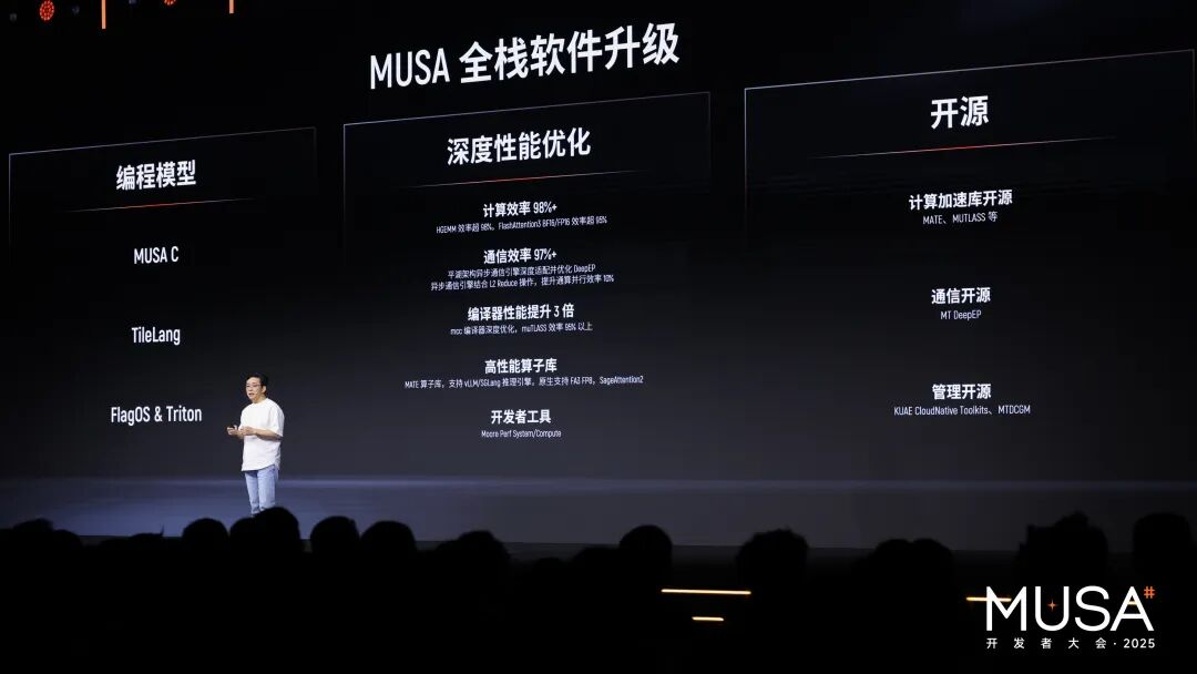 全网首测！首款国产GPU「AI算力本」现场上手图13