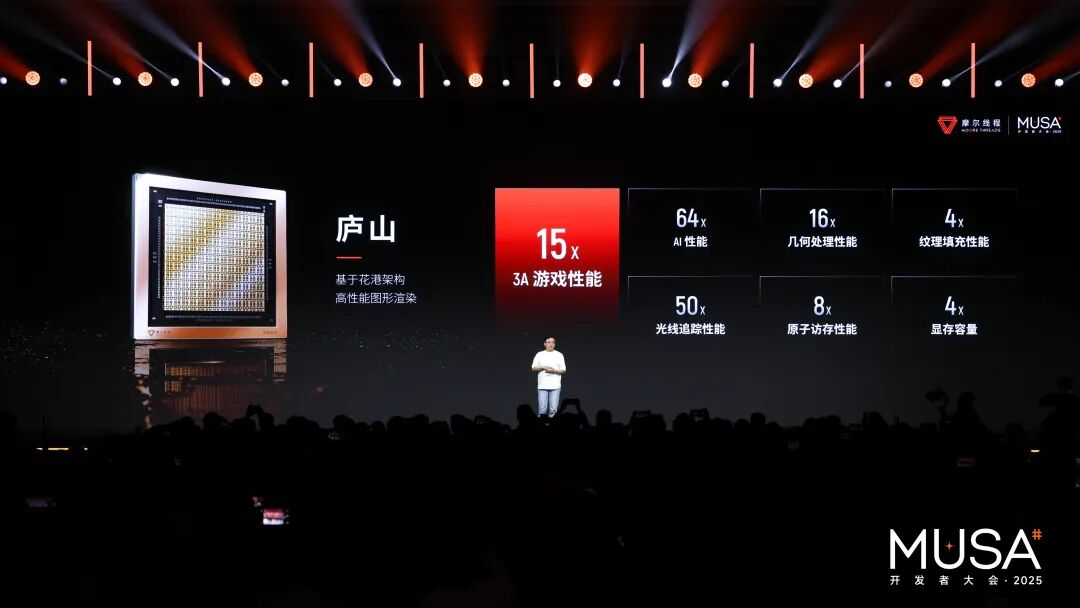 全网首测！首款国产GPU「AI算力本」现场上手图22