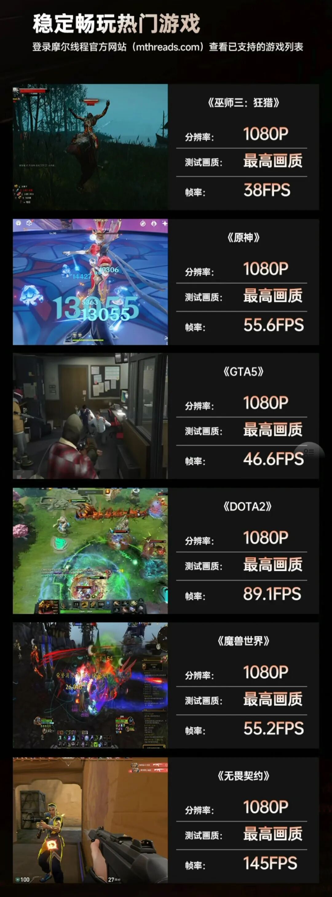 全网首测！首款国产GPU「AI算力本」现场上手图23