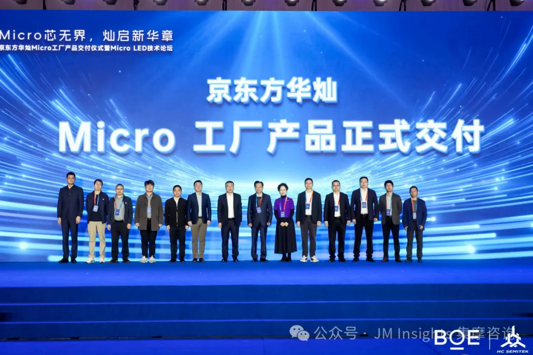 2025年中国Mini/Micro LED产业全景图：千亿投资驱动，黄金时代全面开启图3