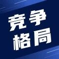 洞察2025：中国光模块行业竞争格局及市场份额