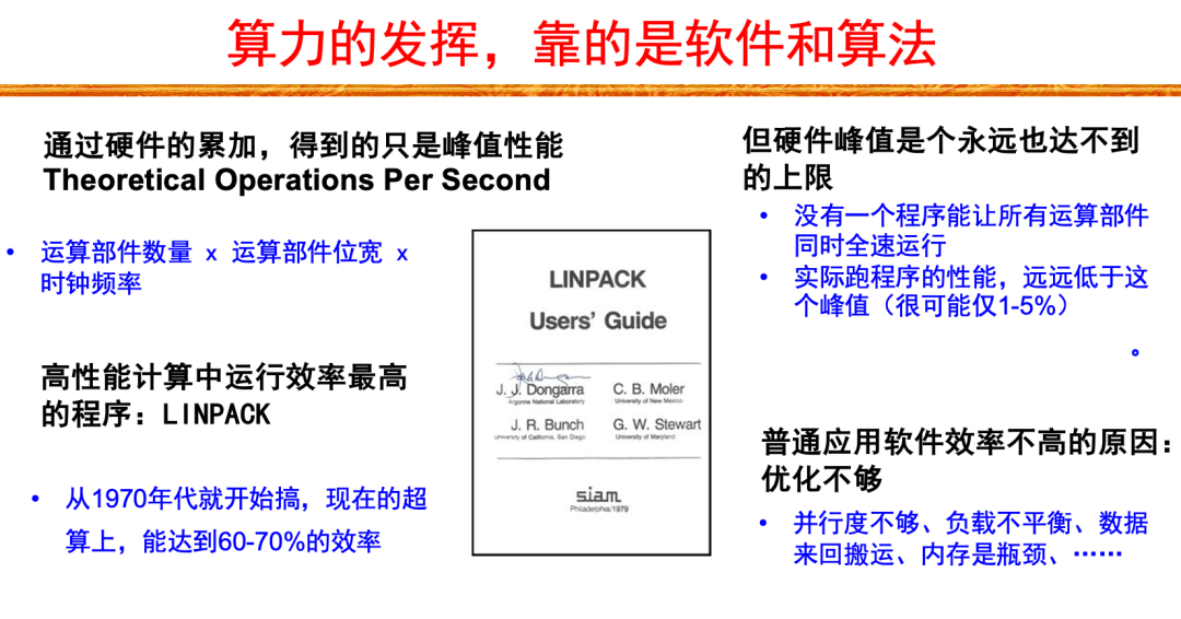 海光CPU创始人唐志敏：异构计算已成必然，软件决定芯片胜负丨GAIR 2025图8