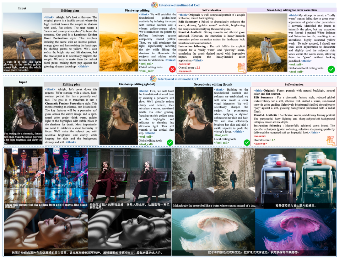 拒绝「盲修」：JarvisEvo 如何让 Agent 像人类一样拥有「视觉反思」能力？图3