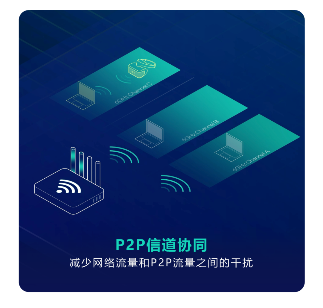无限可能，由「无线」开启！图7