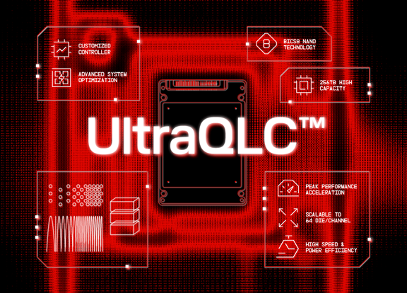 为AI打造SSD,闪迪企业级固态硬盘产品获关键认证图3