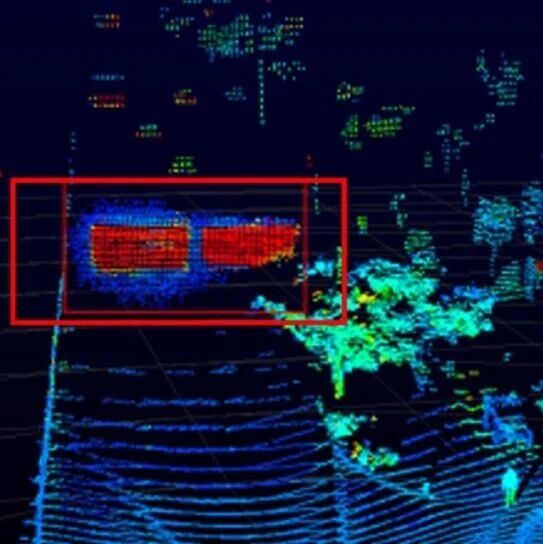 激光雷达点云中“鬼影”和“膨胀”是什么原因导致的？