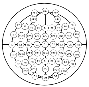 NeurIPS 2024 | EEGPT: 用于EEG信号的通用可靠表示的预训练Transformer图8