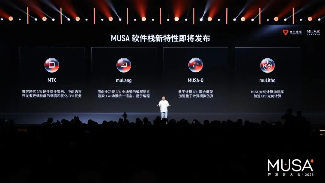 首届开发者大会，让摩尔线程全功能GPU的独特优势更「具像化」图17