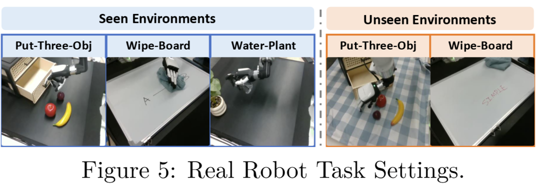 突破2D-3D鸿沟!北大提出VIPA-VLA,视频解锁机器人精准操控图8