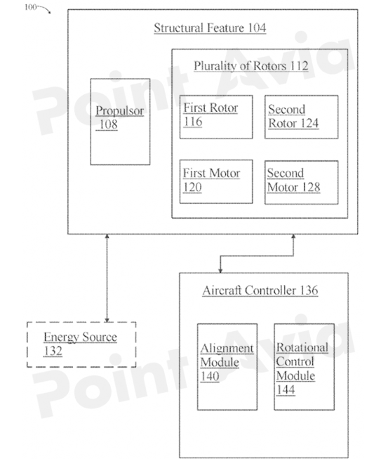 一种eVTOL飞行器旋翼声学降噪方法图6