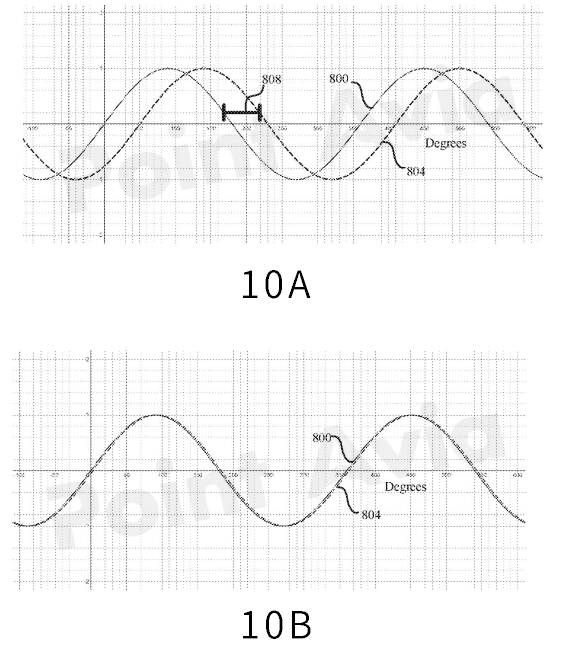 一种eVTOL飞行器旋翼声学降噪方法图15