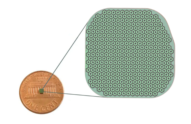 资讯速递 | 患者重获阅读能力，PRIMA视网膜假体取得突破，视觉神经接口进入临床关键节点图4
