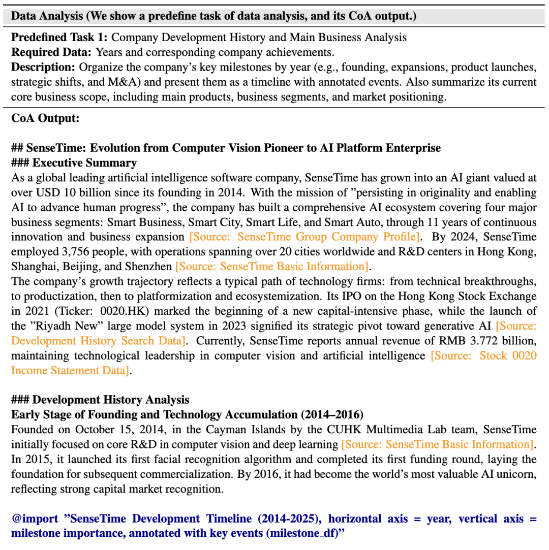 超越GPT-5、Gemini Deep Research！人大高瓴AI金融分析师，查数据、画图表、写研报样样精通图9