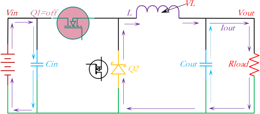 深入解析：DC-DC电感值计算与选型关键指南图3