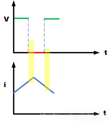 深入解析：DC-DC电感值计算与选型关键指南图38