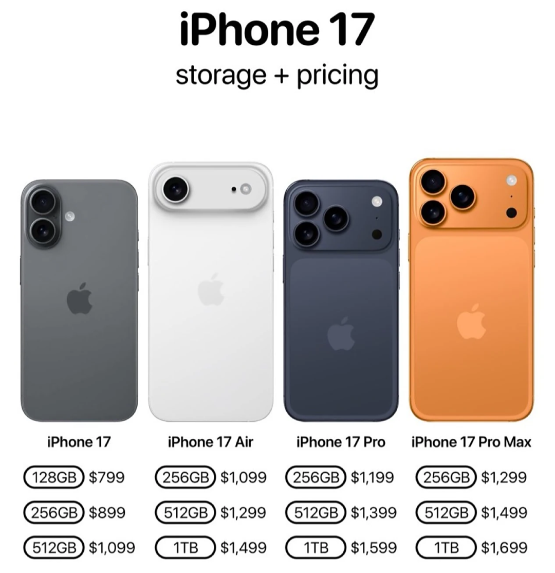 市场供需平衡！苹果iPhone 17交货等待时间缩短图1