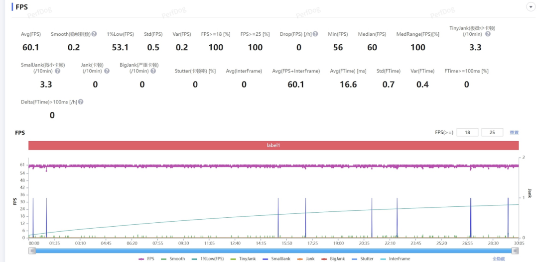 10000mAh电池的手机，被荣耀给做出来了。。。图26
