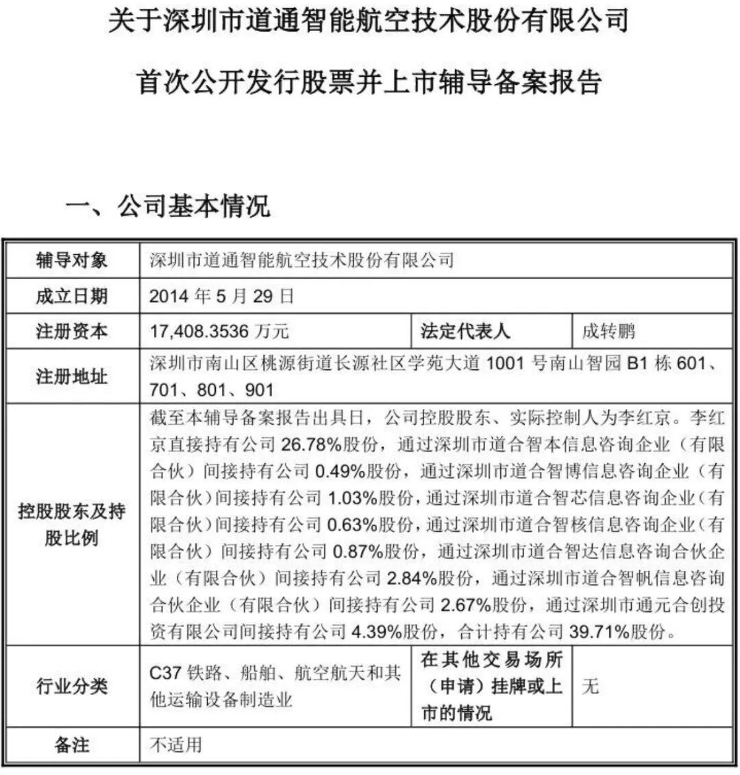 低空头部玩家道通智能启动IPO，福睿旺科技拿下亿元无人机出口订单图1
