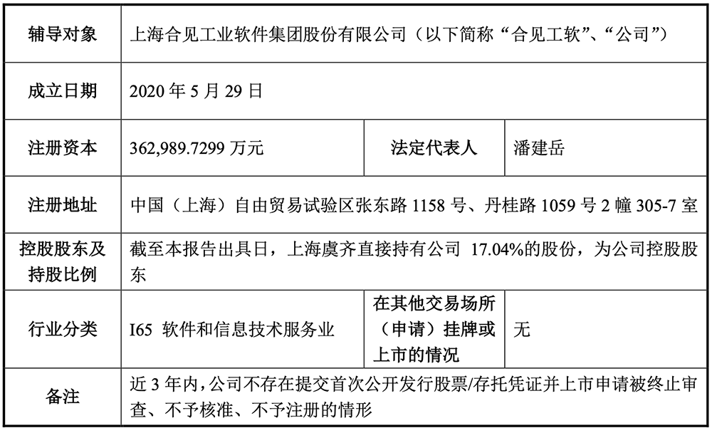 130亿，上海EDA龙头启动IPO！大基金二期、腾讯持股图4