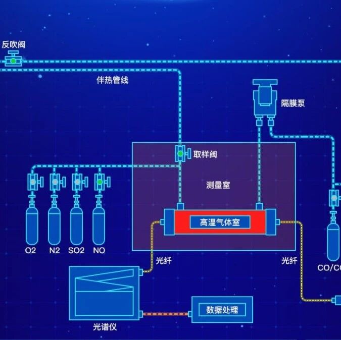 工业软件：是一场不能输的战争！