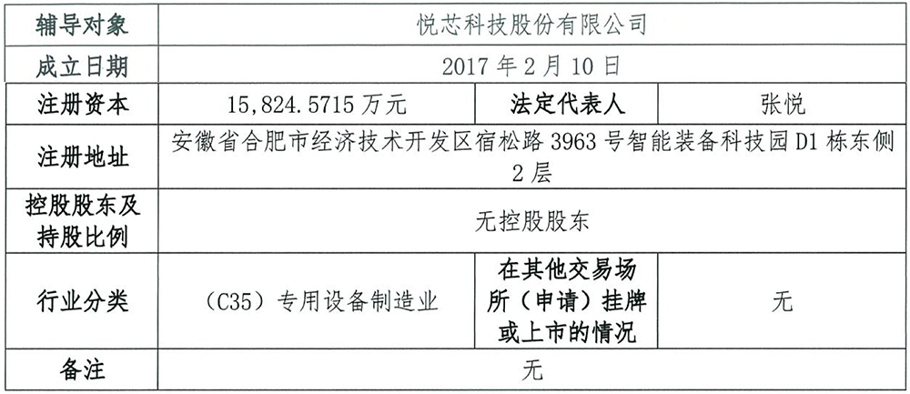 安徽半导体设备&ldquo;小巨人&rdquo;，启动IPO！图4