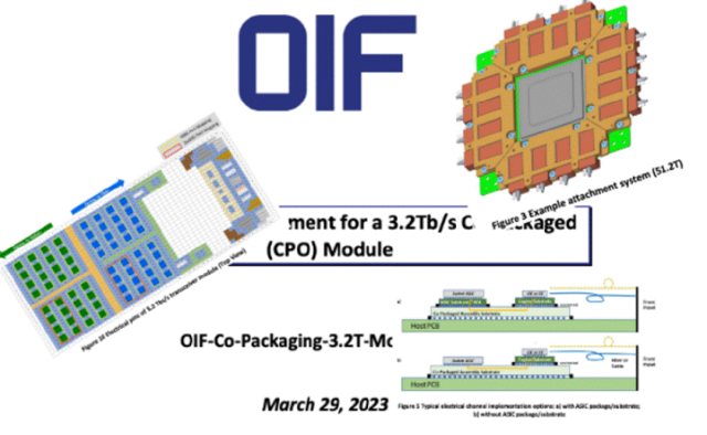 【光电共封CPO】从摩尔极限到超构光学:台积电的超透镜技术深度剖析(上)图10