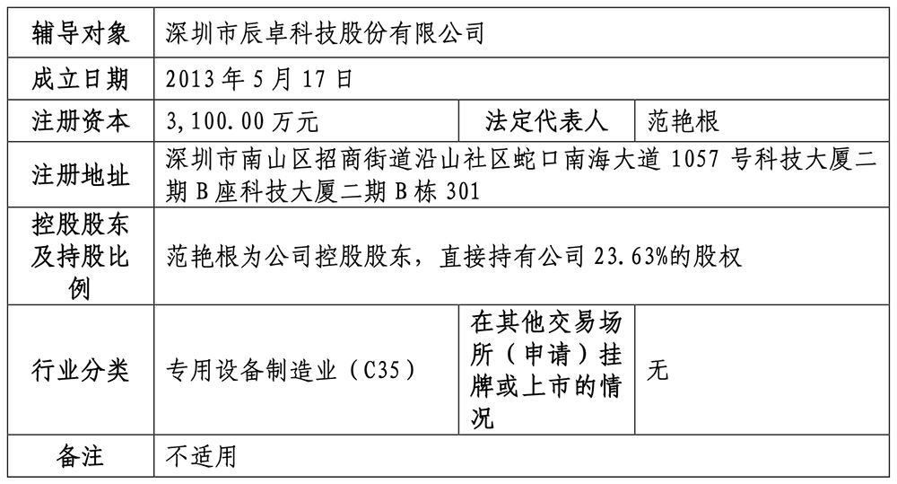 深圳半导体设备&ldquo;小巨人&rdquo;，启动IPO！图4