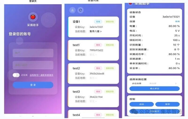 从实验室到田间地头：采摘机器人打破“失灵魔咒”，成为农户新宠？图10