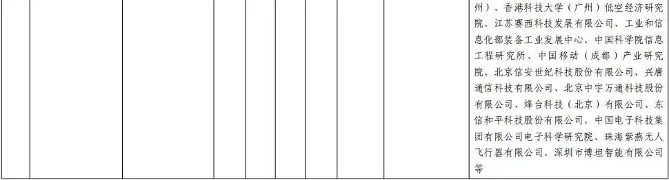 国家标准委下达3项强制性国家标准制修订计划图6