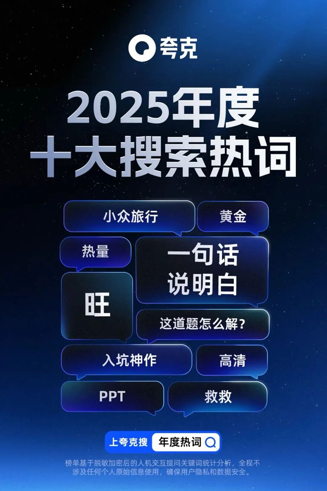 2026年国补政策出炉,手机最高减500元/罗永浩回应「科技春晚」失误:受患病影响没有彩排/雷军宣布跨年直播现场拆解小米YU7图12