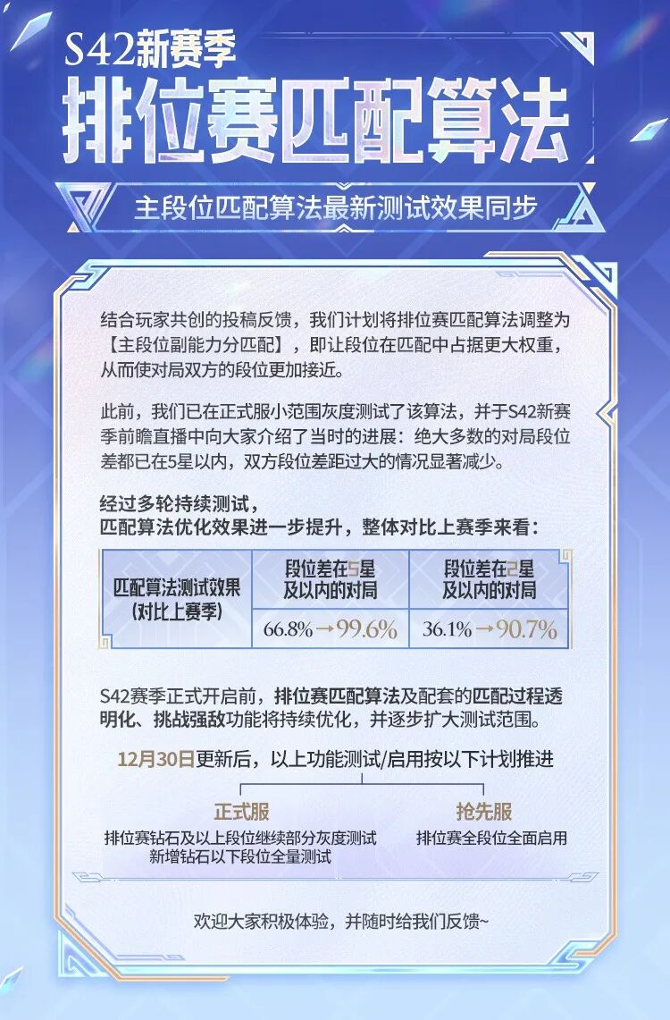 2026年国补政策出炉,手机最高减500元/罗永浩回应「科技春晚」失误:受患病影响没有彩排/雷军宣布跨年直播现场拆解小米YU7图23