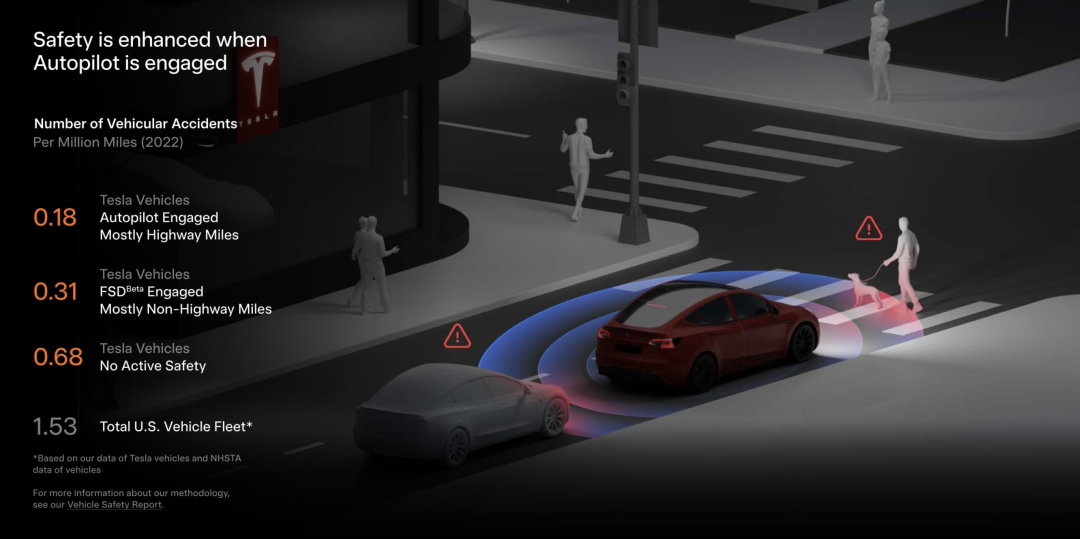 马斯克宣称FSD v14意识觉醒，英伟达总监亲测图29