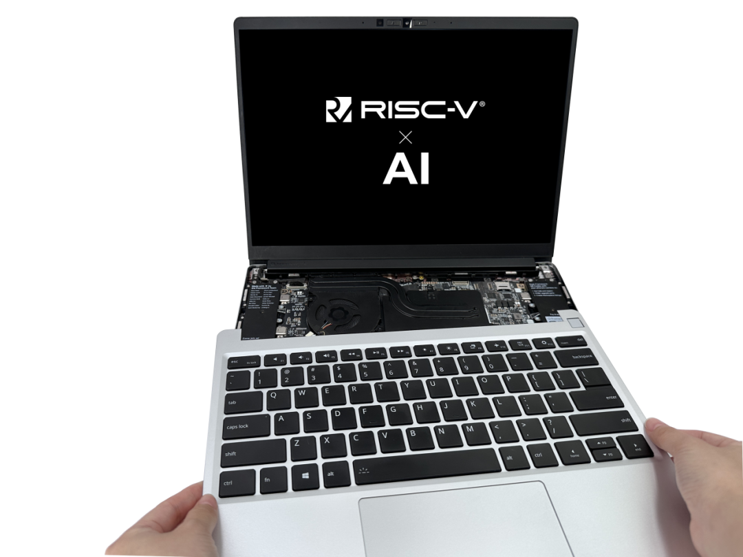 2025年度回顾 | 行至全球，深耕AI，共建RISC-V生态图4