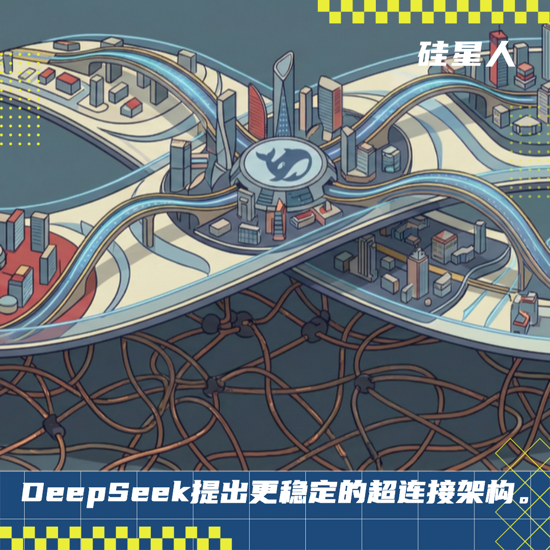 梁文锋DeepSeek新论文！接棒何恺明和字节，又稳了稳AI的&ldquo;地基&rdquo;图1