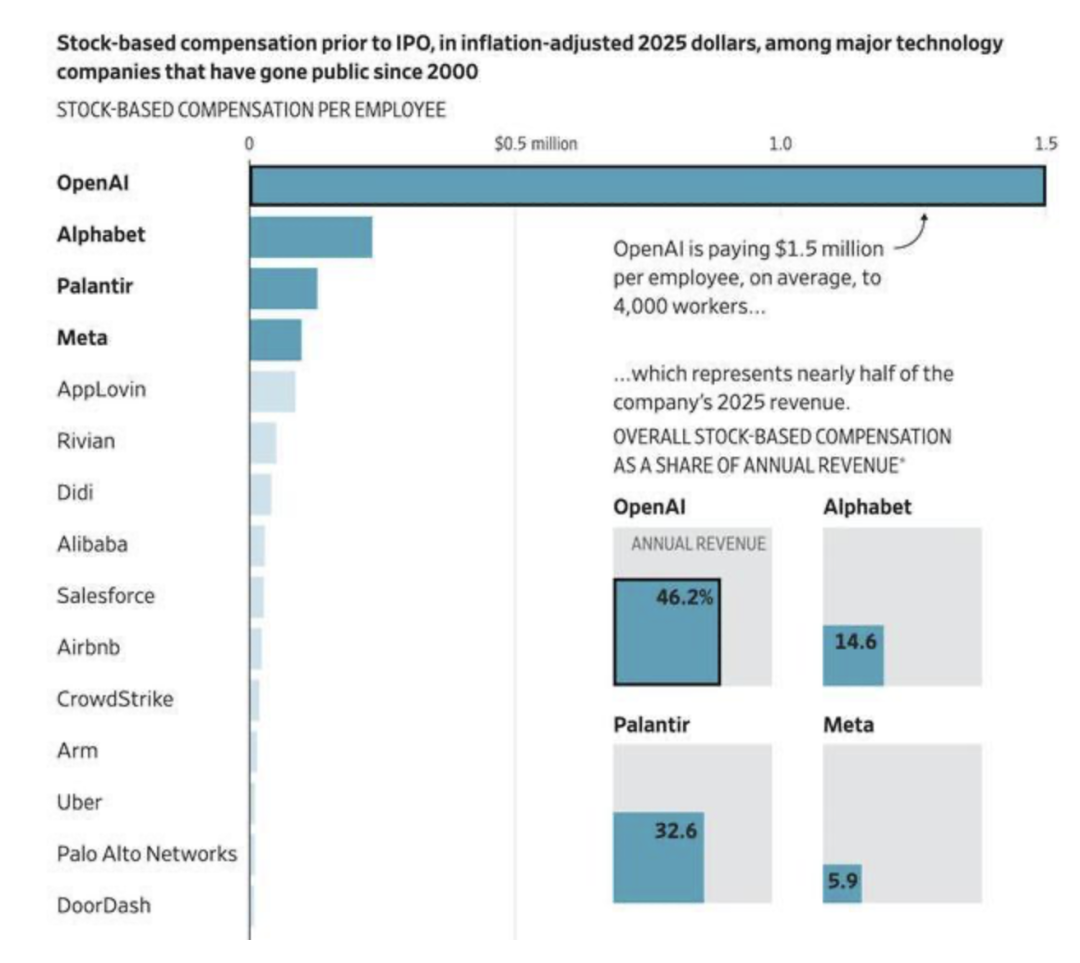 新论文暗示 DeepSeek V4 已完成训练；比亚迪超特斯拉，全球第一；传今年没有标准版iPhone｜极客早知道图4