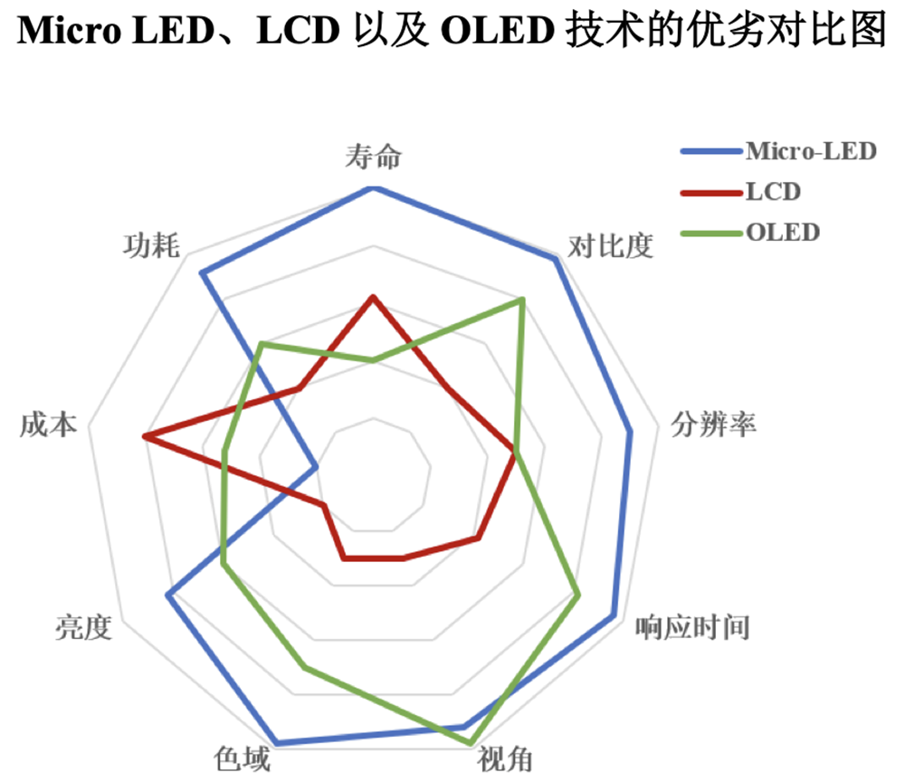 广东半导体材料&ldquo;小巨人&rdquo;要IPO了，年入11亿，供货苹果三星图25